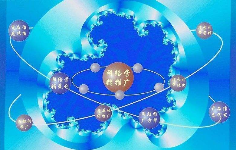 叠彩新媒体运营企业需要掌握的网络推广技巧有哪些